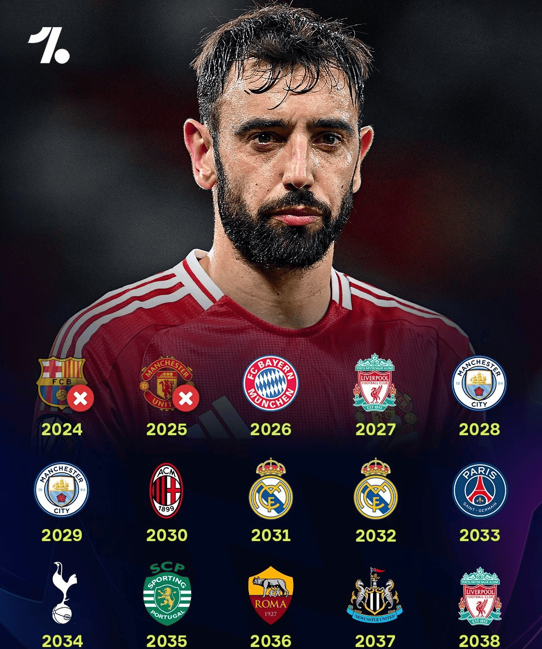 窗口期里尔调整名单以备欧冠加时末段里昂外线爆发——欧联节点到来之后，窗口期深圳男篮备战欧联(末段爱情by丧心病狂的瓜皮)爱游戏